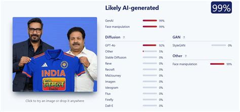 Vimal Pan Masala Not Team India Sponsor: AI Image Claim Debunked
