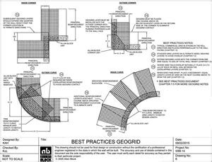 Best Practices - Geogrid Reinforcement