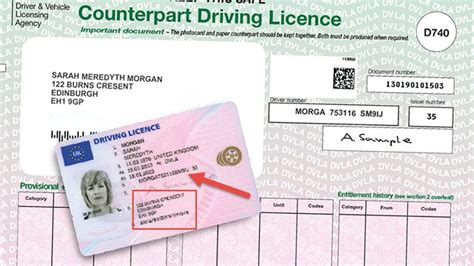 Image result for Check My Insurance License Credits