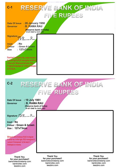 Five Rupees Banknotes - Exhibition Printing Sheet C1 - C45 ...