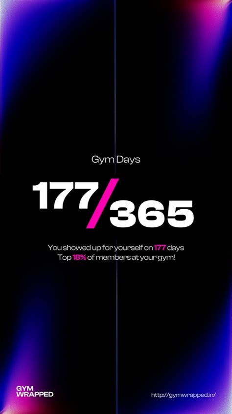 Gym Wrapped 2025 | Your Year in Fitness - Unlock Your Stats