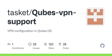 How do i set up Qubes so a VPN connects first always? - User Support ...