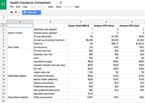 Image result for Insurance Comparison Chart Template