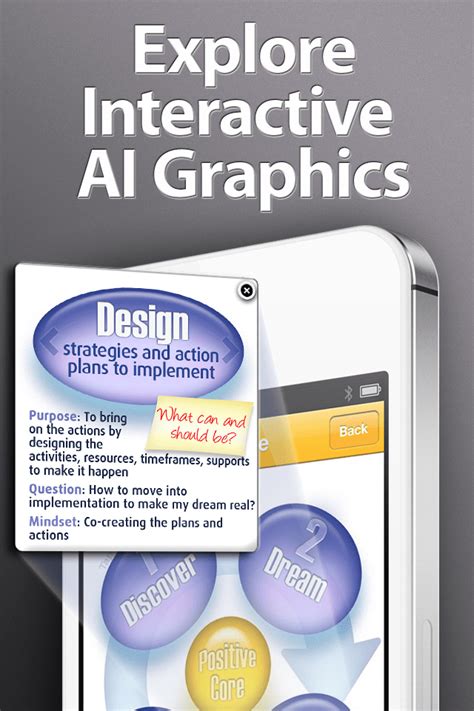 Image result for Iteractive Graphics