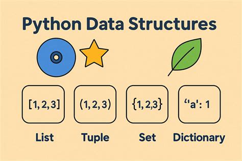 Image result for Data Structures of STL Python
