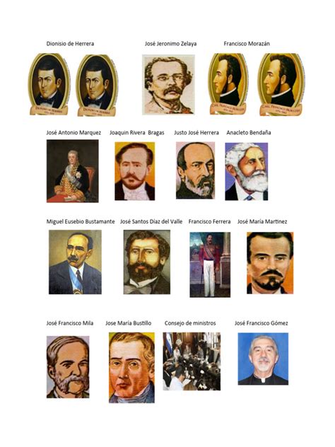 Image result for Path of Math Learning