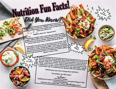 Nutrition | Fun Facts – Nutrition – ASA Charter School