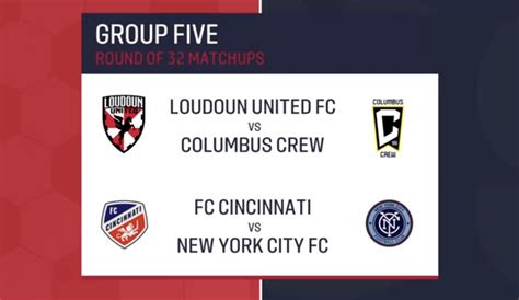 Loudoun United FC Hosts Columbus Crew for US Open Cup Round of 32 : r ...