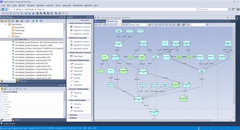 Using Enterprise Architect Sparx Process Map 的图像结果