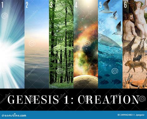 Image result for Genesis 1 Animation