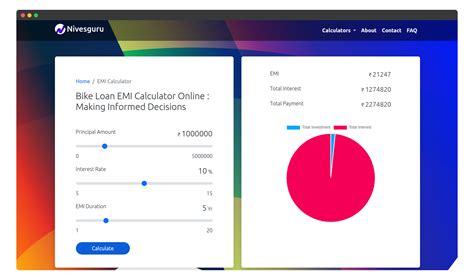 EMI Calculator Online: understand your installment