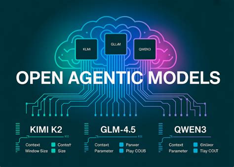 Image result for Newegg Promo Code