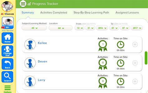 Image result for ABCmouse Add User