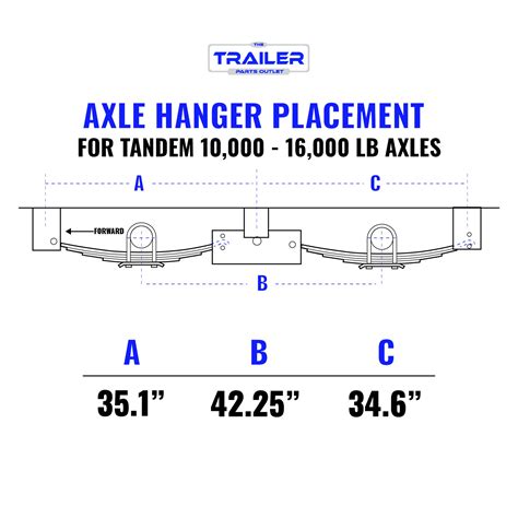 16,000 lb Lippert Tandem TK Axle Kit | Trailer Parts Outlet