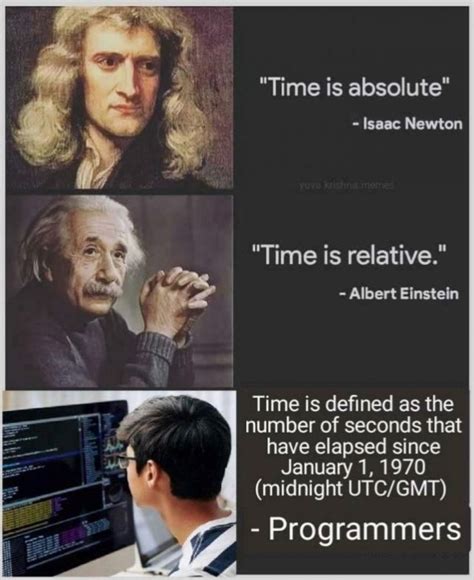 Image result for Java Programming Memes