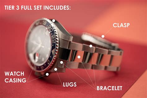 Protection Watch 的图像结果