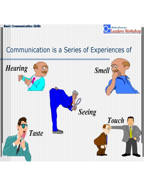 Communication Skills Tutorial 的图像结果