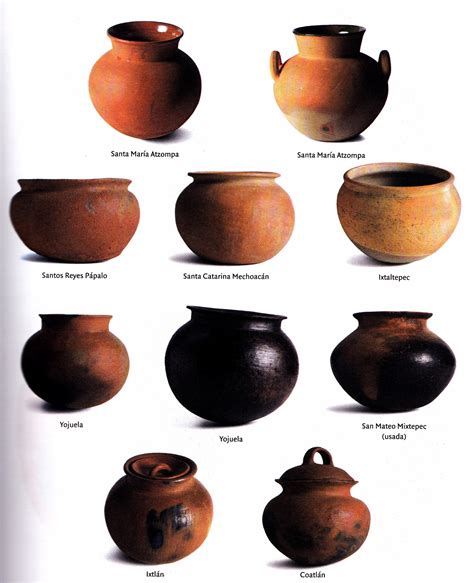 The Clay Cooking Pots of Mexico - Rachel Laudan