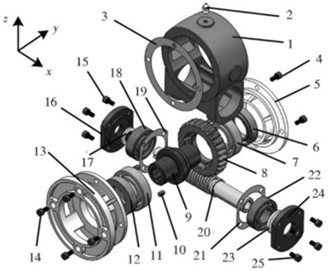 Disassembly Sequence Planning for Green Remanufacturing Using an ...
