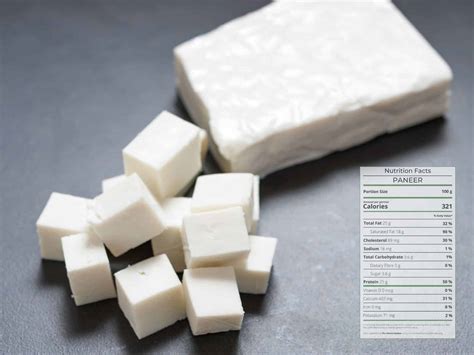 Paneer: Nutrition Facts (Is Paneer Cheese Good For You?)