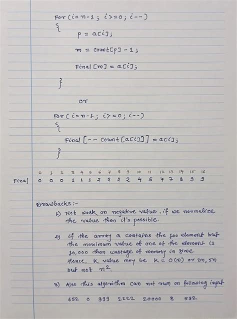 Image result for All Graph DSA Algorithm Theory Java