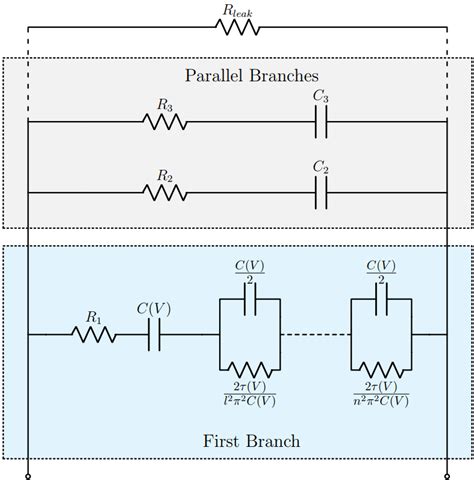 Wikipedia:Text of the Creative Commons Attribution-ShareAlike 4.0 International License - Wikipedia