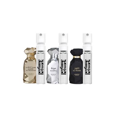 Perfume Network India