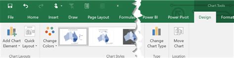 Image result for Excel Map Charts