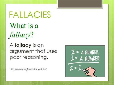 Examples of Fallacies 的图像结果