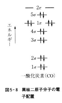 Image result for 3-Point O2 Testing