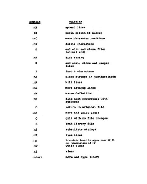 1976 Computer 的图像结果