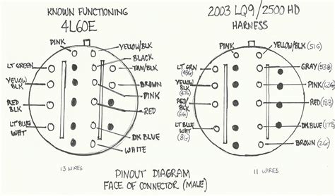 Schematic 4l60e Transmission Wiring Diagram