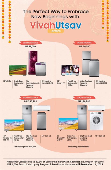 A Perfect Opportunity For Newlyweds To Set Up A Dream Home with ‘Vivah ...