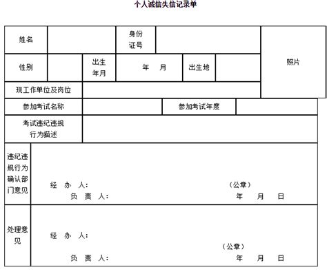 2019年湖南中级注册安全工程师报名通知（9月30日起）_中大网校