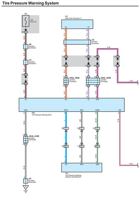 07 4Runner TPMS Reset 的图像结果