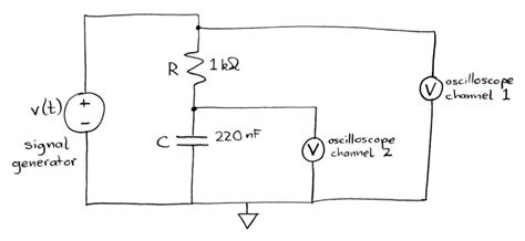 Image result for Step by Step Science RC Circuit