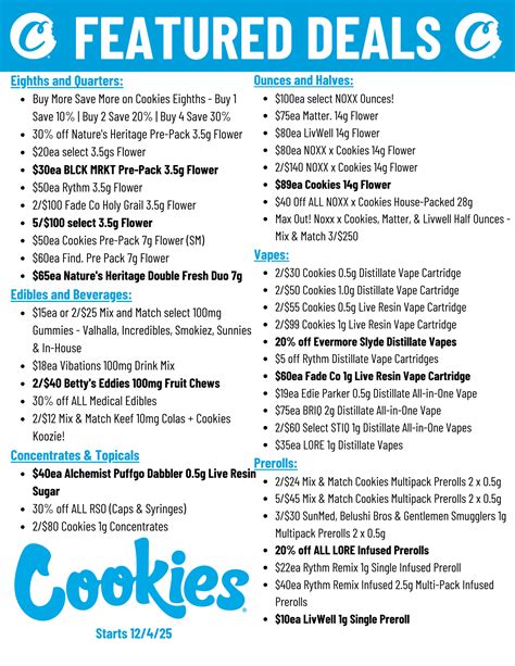 Cookies Cannabis Dispensary | Baltimore, MD