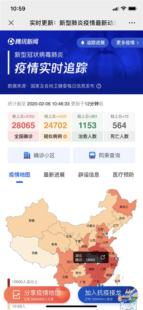 【数据图解】国内本轮疫情已波及28省份 上海无症状感染者比例较高_财新数据通频道_财新网
