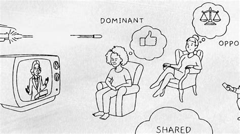 Why Is Decoding Important 的图像结果