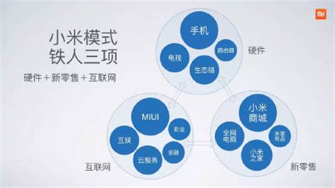 会展活动产业数字化运营:展会赞助究竟是鸡肋还是刚需？ - 知乎