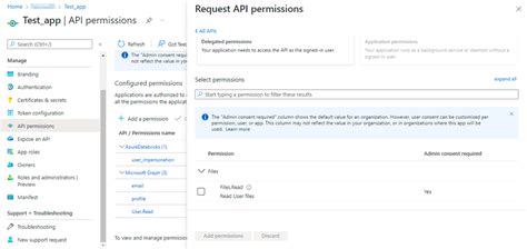 Image result for Azure API Token Scope