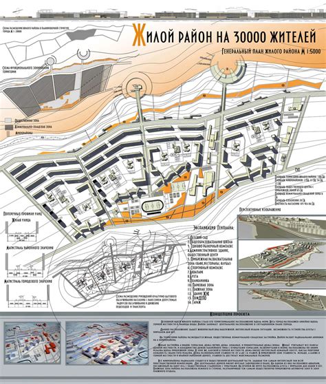 Жилой район на 30000 жителей. ТГТУ | Архитектура и проектирование ...