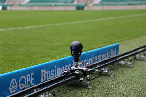 Image result for Model Rail Camera