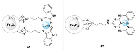 IJMS | February-2 2022 - Browse Articles