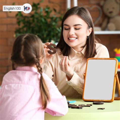 Image result for ELL Lessons