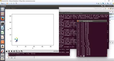 Image result for Unity Machine Learning