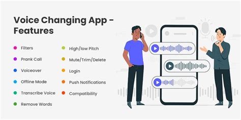 Image result for Voice Changing App