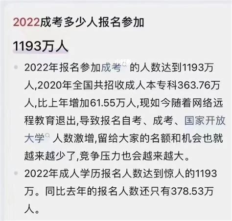 2023年成人高考有多少人报考-中国教育在线