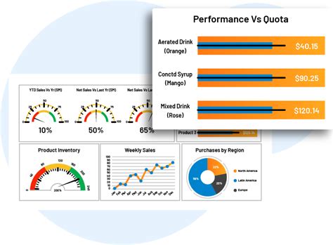 ERP for OEM Manufacturing | ERP for Original Equipment Manufacturing