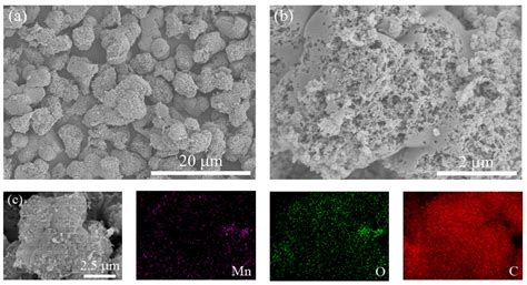 Construction and Transition Metal Oxide Loading of Hierarchically ...